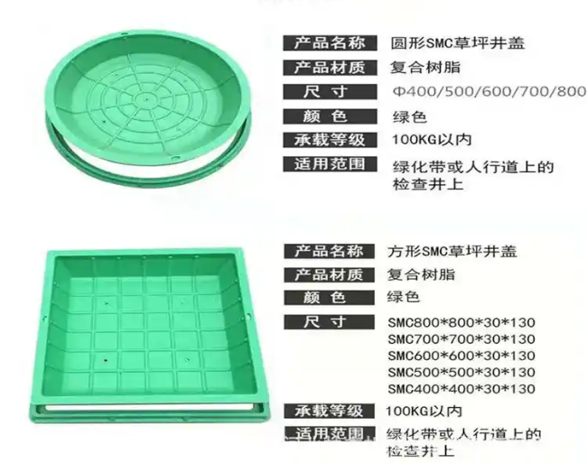 沙依巴克树脂复合种植井盖展示